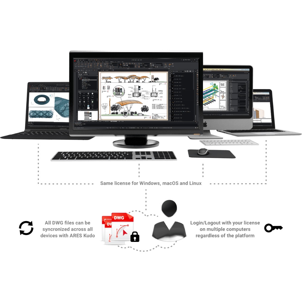 ARES Commander Standalone