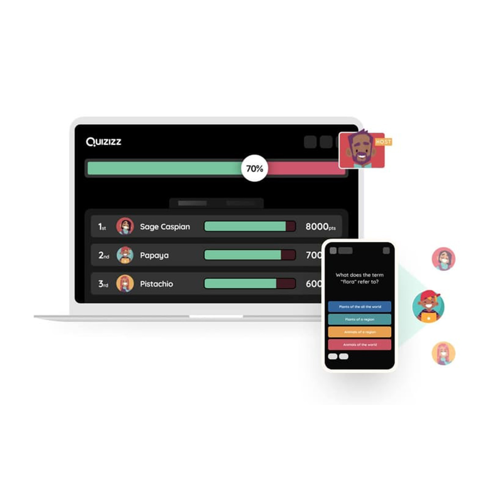 Quizizz Education (1 metams) Quizizz Education (1 metams)