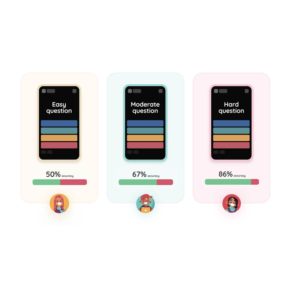 Quizizz Education (1 metams) Quizizz Education (1 metams)