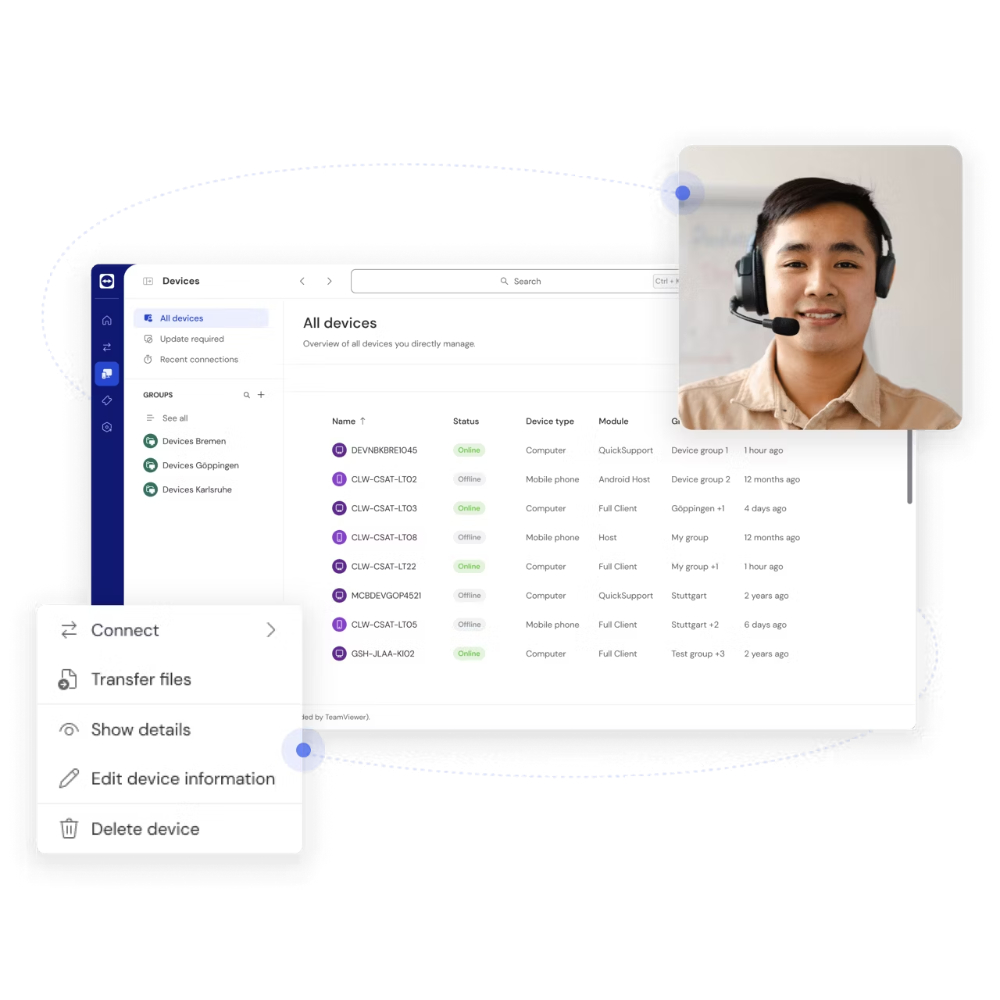 TeamViewer Business (1 metams)